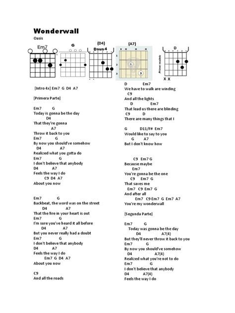 songsterr français.